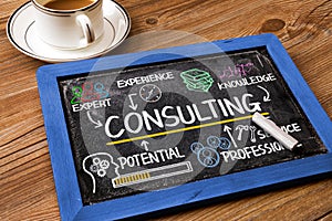 Consulting chart with business elements