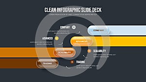 Business Plan 4 Step Infographic Presentation Layout