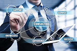 Consulting Expert Advice Support Service Business concept