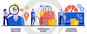 Consumer behavior, purchasing habits, consumer motivation concept with tiny people. Buyer persona and purchase decision process