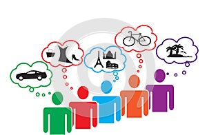 Consumer needs and wants