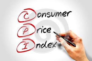 Consumer Price Index