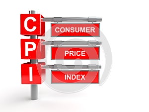 Consumer price index abbreviation