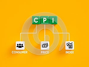 Consumer Price Index CPI concept. Business and Economy