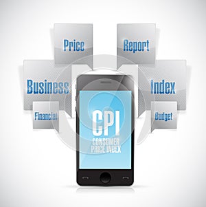 Consumer price index phone concept