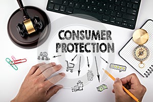 Consumer protection, Law and justice concept