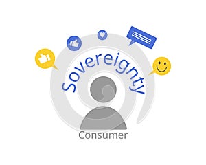 Consumer sovereignty is a traditional economic theory photo