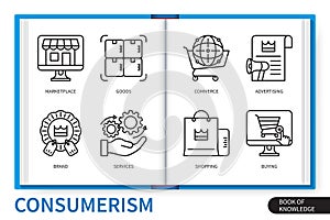 Consumerism infographics linear icons collection