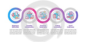 Consumerism motivation vector infographic template