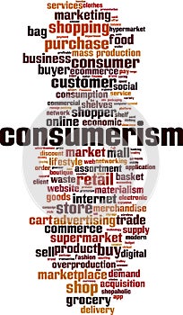 Consumerism word cloud