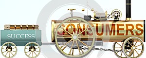 Consumers and success - symbolized by a steam car pulling a success wagon loaded with gold bars to show that Consumers is