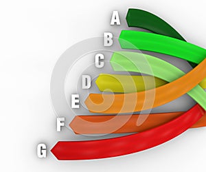 Consumption energy efficiency, energy saving