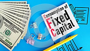 Consumption of fixed capital CFC is shown using the text