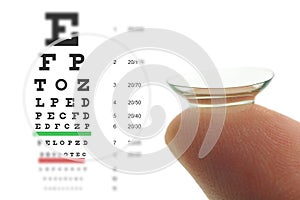 Contact lens and eye test chart