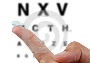 Contact lens on finger