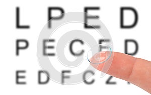 Contact lens on finger and snellen eye chart. The eye test chart is shown blurred in the background