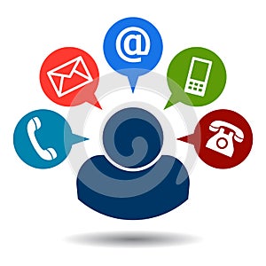 Contact us call mail icons