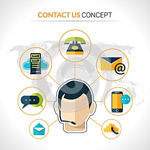 Contact us concept poster