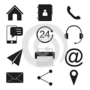 Contact us icons set.