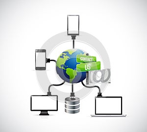 contact us mail electronics diagram