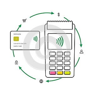 Contactless payment concept in line art