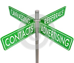 Contacts Advertising Canvassing Referrals Road Signs Finding New