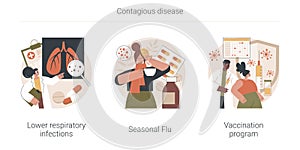 Contagious disease abstract concept vector illustrations.