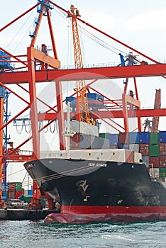 Container operation in port