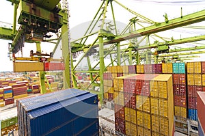 Container operation in port