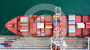 Container ship  loading in a port, Aerial top view container ship in business import export transportation logistic