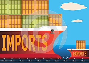 Imports & Exports photo