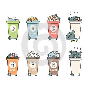 Containers waste sorting plastic organic paper glass metal garbage recycling vector contour illustration.