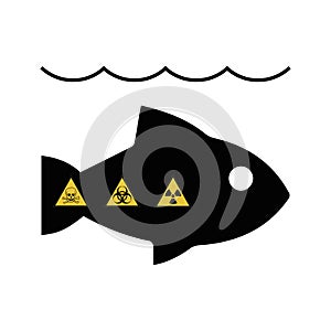 Contaminated fish symbol for environmental destruction