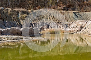 Contaminated mine water pollution