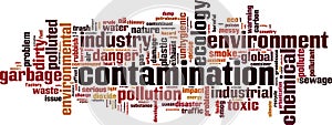Contamination word cloud concept
