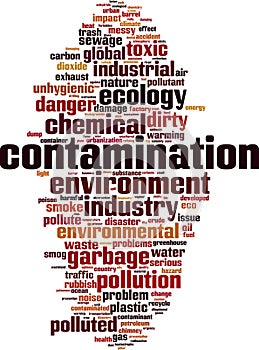 Contamination word cloud concept