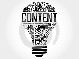 CONTENT bulb word cloud