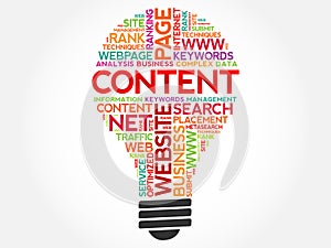 CONTENT bulb word cloud collage