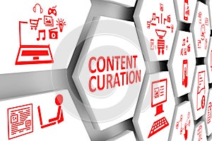 CONTENT CURATION concept cell background