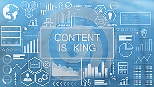 Content is king, animated typography