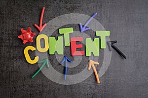 Content is king in brand communication and advertising concept i