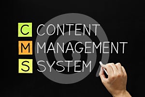 Content Management System Acronym