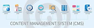 Content management system infographic in 3D style