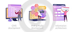 Backend Development vector concept metaphors.