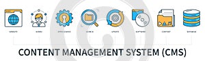 Content management system vector infographics