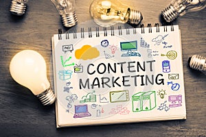 Content Marketing