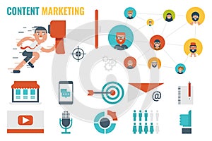 Content Marketing Concept