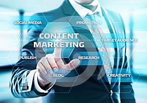 Content Marketing Strategy Business Technology Internet Concept