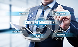 Content Marketing Strategy Business Technology Internet Concept