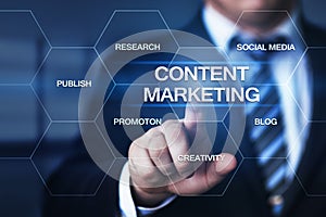Content Marketing Strategy Business Technology Internet Concept